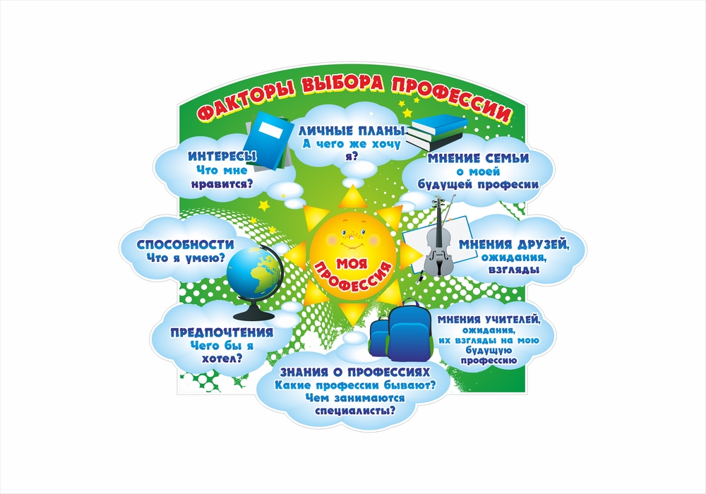 факторы выбора профессии